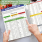 🎁Diabetes Élelmiszer lista & Étkezés tervező