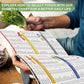 🎁Diabetes Élelmiszer lista & Étkezés tervező
