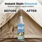 ⛺🧴 Sátor Szövet Tisztító és Felújító Spray