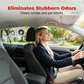 ☀️ Automata napelemes autóventilátor – hőmérséklet-kijelző, szellőző, utánvét – Utánvét 🚗💨