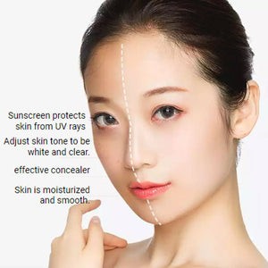 【🎉Vásároljon 2 kap 1】Napvédő krém UV izoláció SPF50+